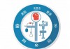 上海复星医疗器械有限公司，创新驱动发展，助力中国医疗健康产业升级