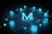 国精产品一码二码三M，数字化赋能的创新实践与未来展望
