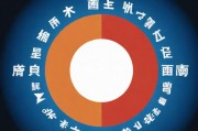 一区与二区的区别，学术期刊分区的深度解析