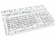 一码、二码、三码的区别，日本商品编码体系解析