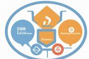 如何成功免费获取CRM系统，16个关键步骤