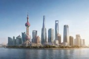 上海复星集团，全球化视野下的多元化商业帝国