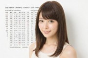 日本一码、二码、三码的区别在哪？全面解析日本商品编码体系