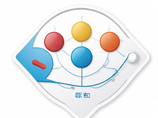 复星医药集团，创新驱动，引领全球医药健康产业