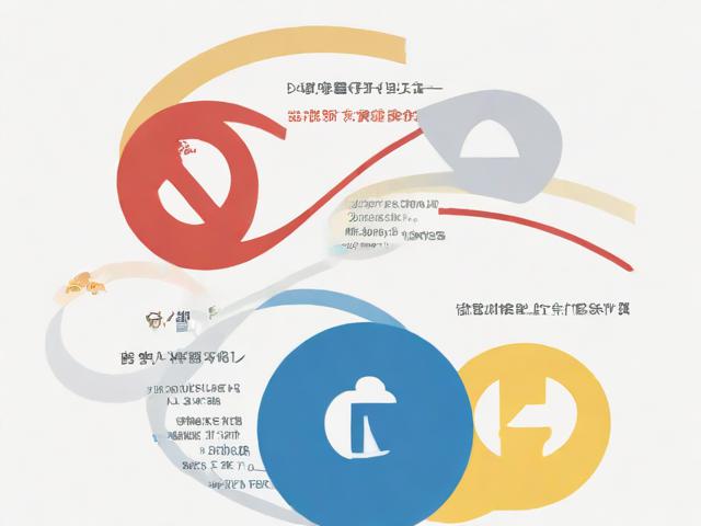 日韩产品与欧美产品的营销策略对比分析